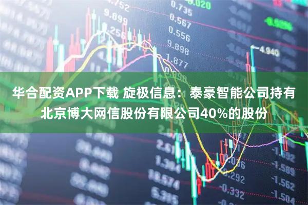 华合配资APP下载 旋极信息：泰豪智能公司持有北京博大网信股份有限公司40%的股份